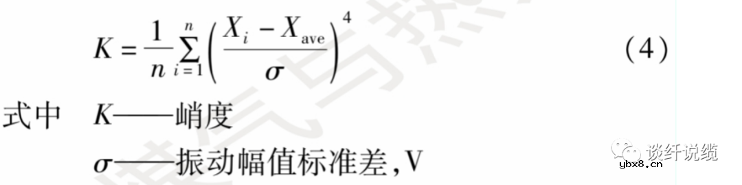基于光纤振动传感系统的入侵事件识别方法