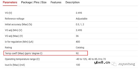 如何去选ADC？先从知道参数是什么开始！