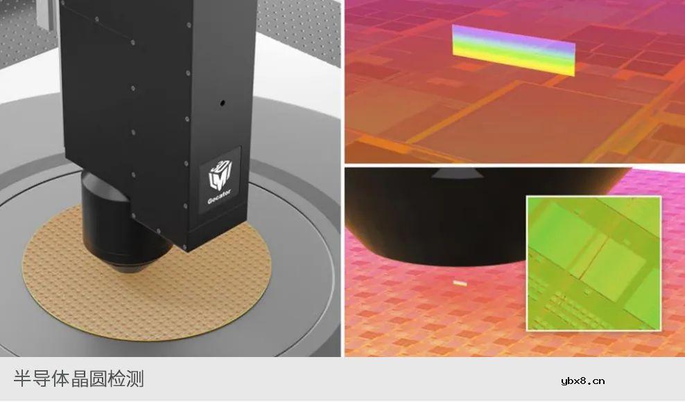 LMI宣布正式发布Gocator® 4000系列智能3D同轴线共焦传感器