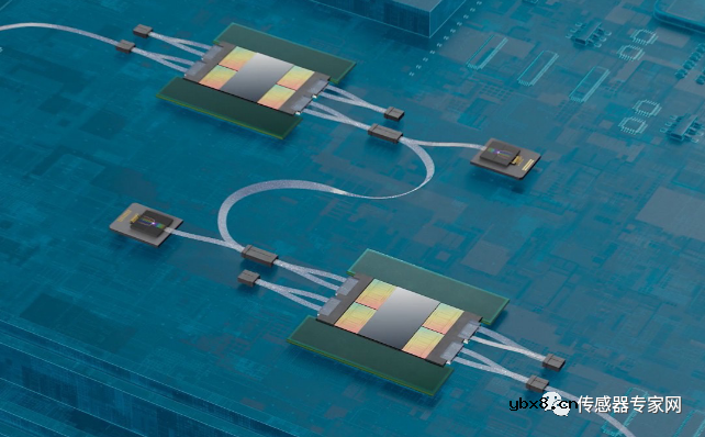 未来10年智能传感器怎么发展？美国发布最新MEMS路线图