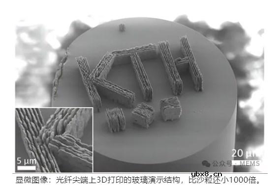 光纤尖端上3D打印的玻璃折射率传感器,可测量有机溶剂的浓度 光纤尖端上3D打印的玻璃折射率传感器,可测量有机溶剂的浓度