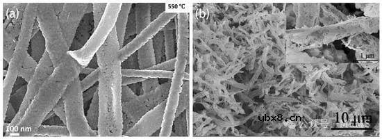 基于静电纺丝技术的SMO气体传感器研究进展综述