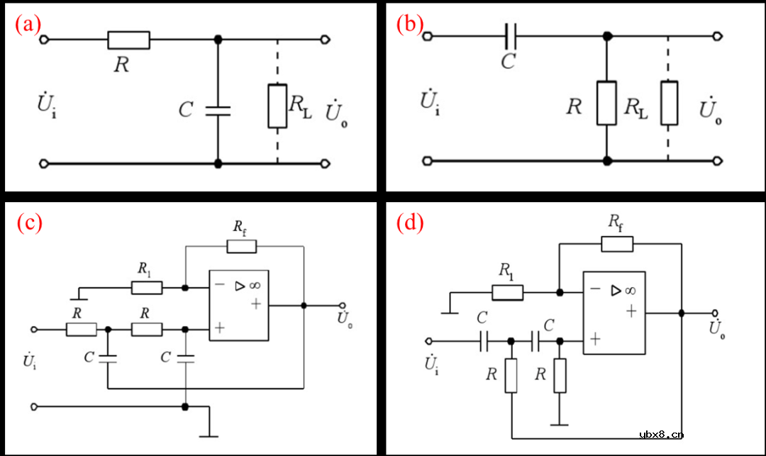 如何有效地提高传感器的测试精度