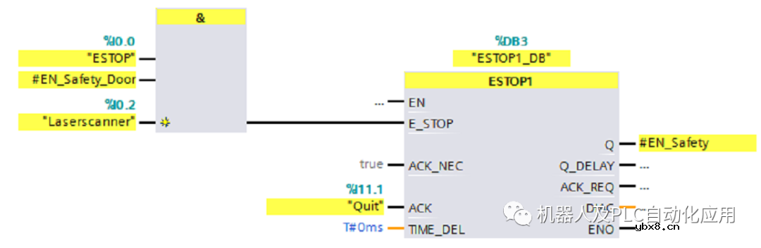 西门子博途: 安全变成事例操作步骤