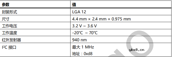 高性价比飞行时间(ToF)传感器XL5300可实现最大7米精确距离测量 高性价比飞行时间(ToF)传感器XL5300可实现最大7米精确距离测量