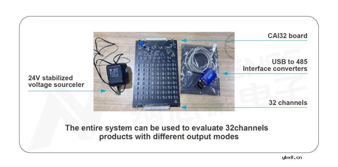 压力传感器调理芯片及其校准平台的使用方法 压力传感器调理芯片及其校准平台的使用方法