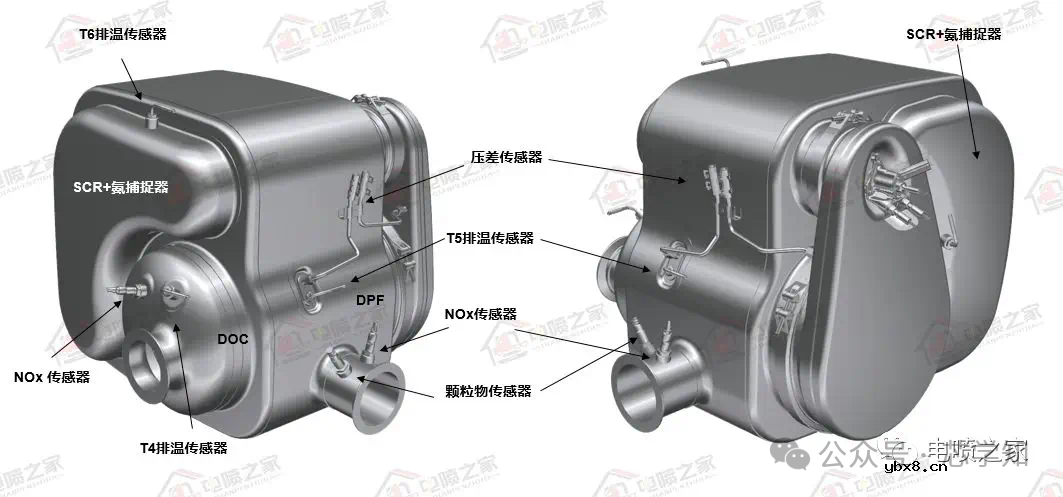 汽车排气管内置的传感器种类解析