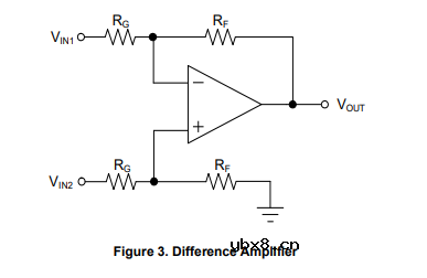 传感器信号调理应用笔记中的关键电路