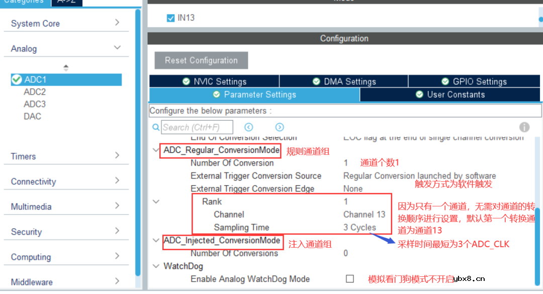 ADC的工作原理 ADC数据采集时的DMA技术详解