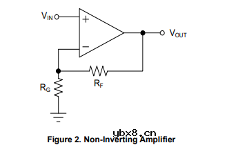 传感器信号调理应用笔记中的关键电路