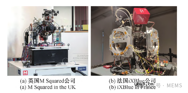基于原子体系的量子惯性传感器研究现状综述