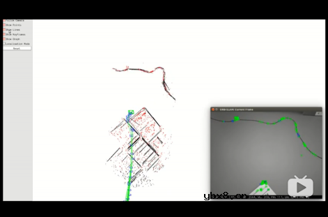 ORB-SLAM3整体流程详解