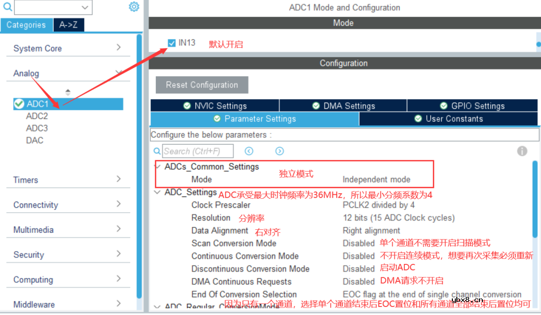 ADC的工作原理 ADC数据采集时的DMA技术详解