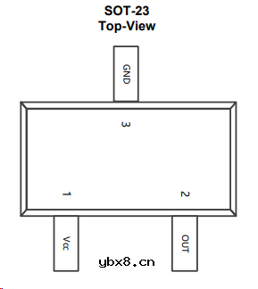 用Rd-03E改造小米门窗传感器