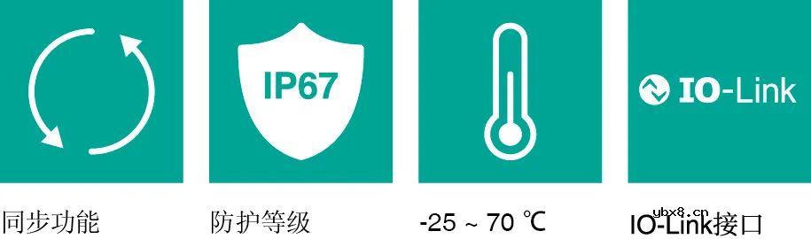 倍加福推出UC-18GS超声波传感器，赋能动力电池制造提能增效