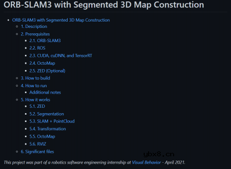 ORB-SLAM3整体流程详解