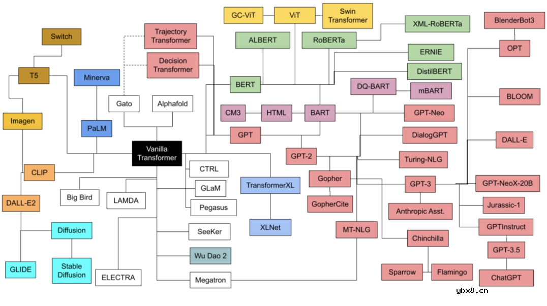 爱芯元智持续拓展CMOS图像传感器黄金赛道，引领行业革新