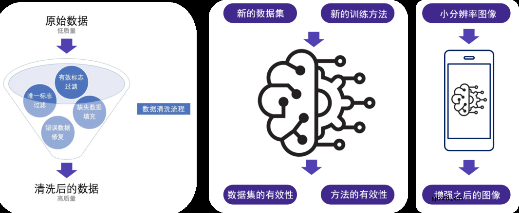 爱芯元智持续拓展CMOS图像传感器黄金赛道，引领行业革新