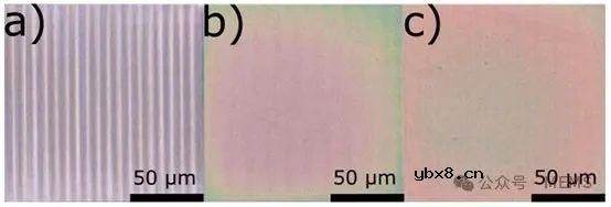 水凝胶薄膜+3D打印光子晶体，实现基于结构色的湿度传感器