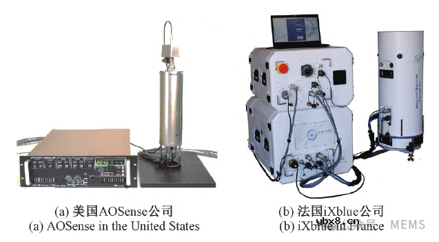 基于原子体系的量子惯性传感器研究现状综述
