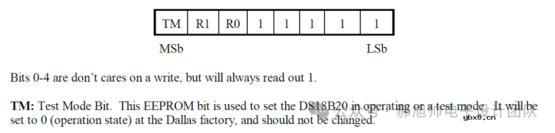 基于FPGA的温度传感器(ds18b20)驱动设计