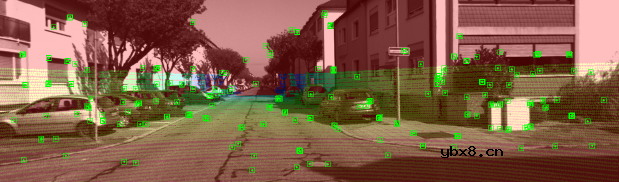 ORB-SLAM3整体流程详解