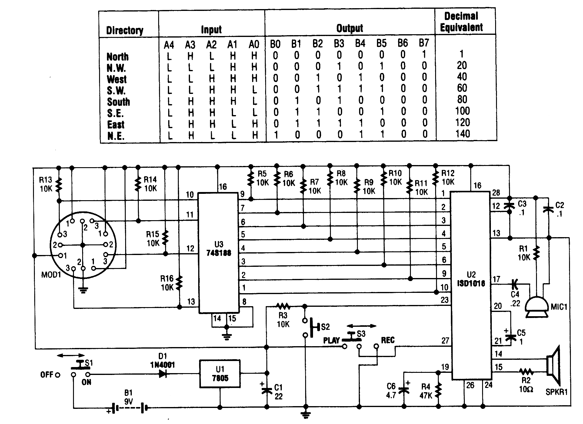 会说话的指南针