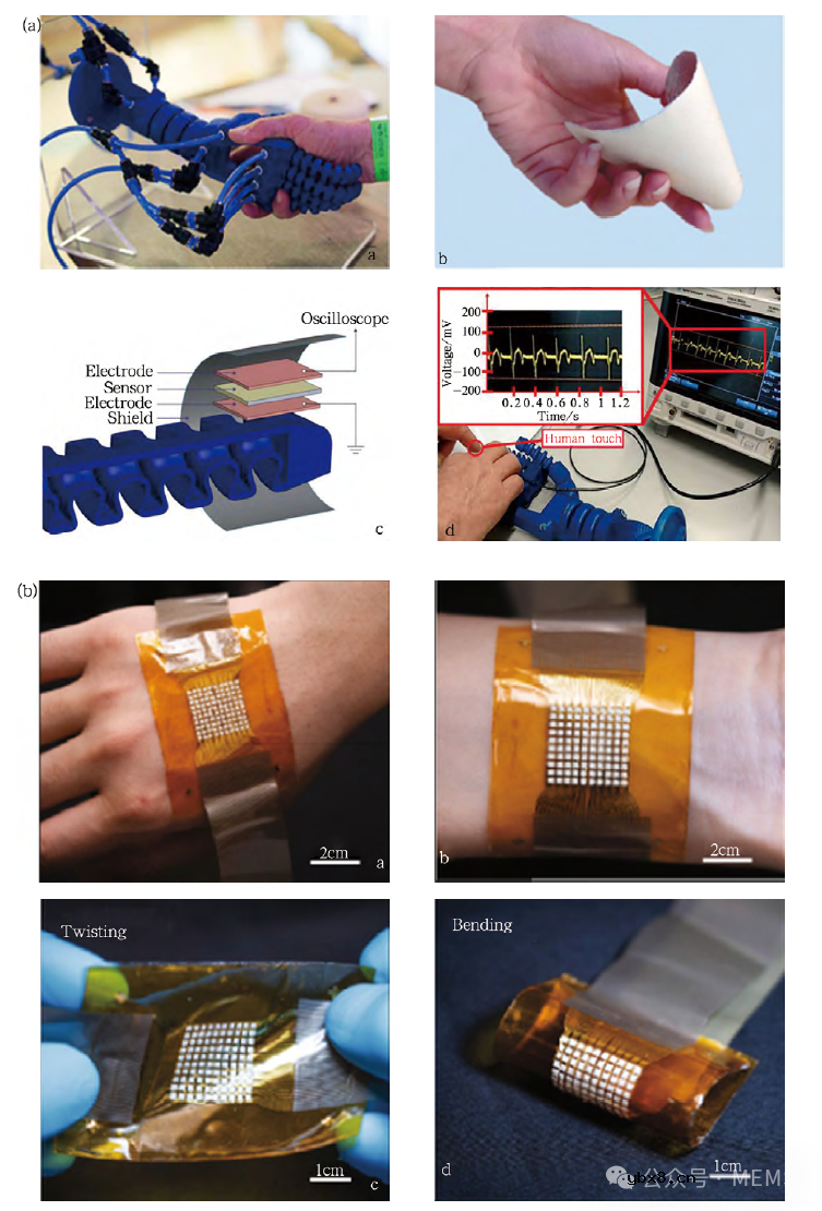 柔性PZT复合薄膜压力传感器的研究进展综述