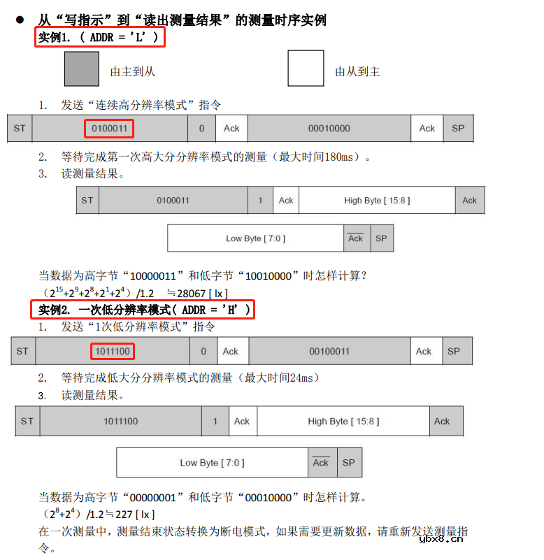 I2C光照度传感器（BH1750）M61开发板驱动步骤