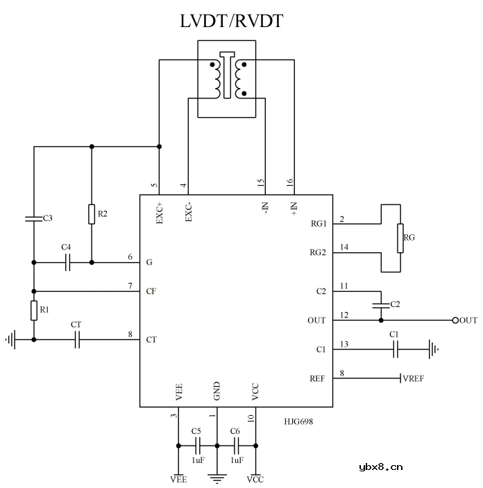 航晶微推出一款全新的国产化位移传感器激励解调电路HJG698
