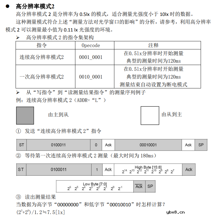 I2C光照度传感器（BH1750）M61开发板驱动步骤