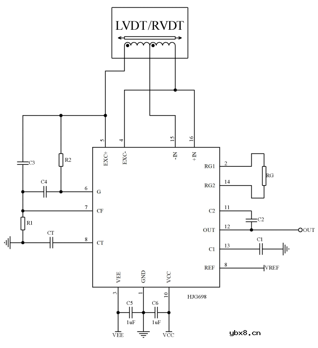 航晶微推出一款全新的国产化位移传感器激励解调电路HJG698