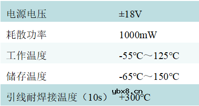航晶微推出一款全新的国产化位移传感器激励解调电路HJG698