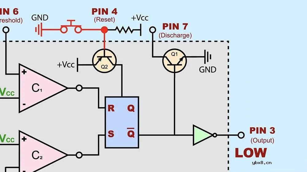 555定时器芯片内部引脚图和电路分析 等效图分析不要太详细