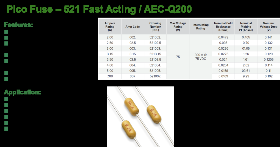 力特奥维斯Littelfuse解析几款可能是你想要又不懂寻找的保险丝