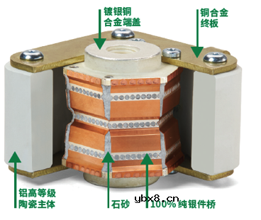 半导体保险丝—一种暗藏诸多门道的熔断器