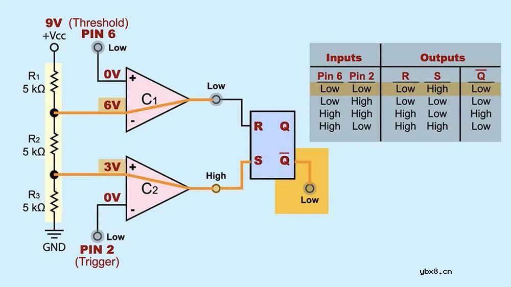 555定时器芯片内部引脚图和电路分析 等效图分析不要太详细