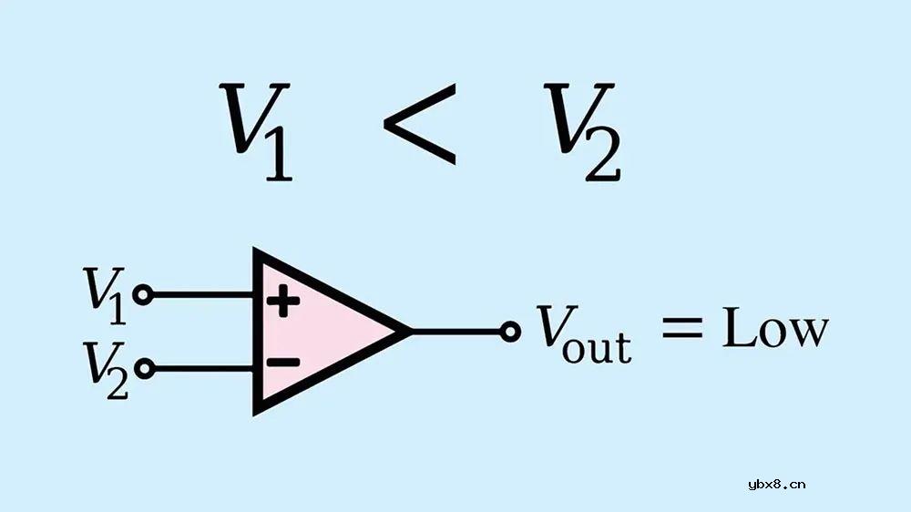555定时器芯片内部引脚图和电路分析 等效图分析不要太详细