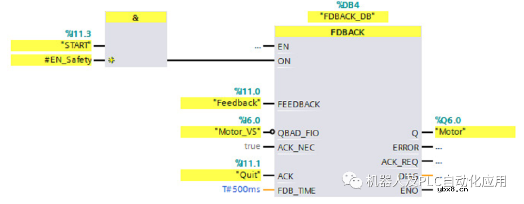 西门子博途: 安全变成事例操作步骤 西门子博途: 安全变成事例操作步骤