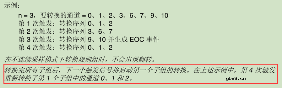 ADC的工作原理 ADC数据采集时的DMA技术详解