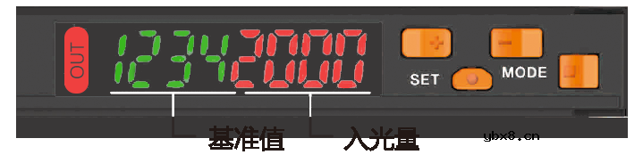 华怡丰传感器推出一款超高性价比FR-J20数字光纤传感器 华怡丰传感器推出一款超高性价比FR-J20数字光纤传感器
