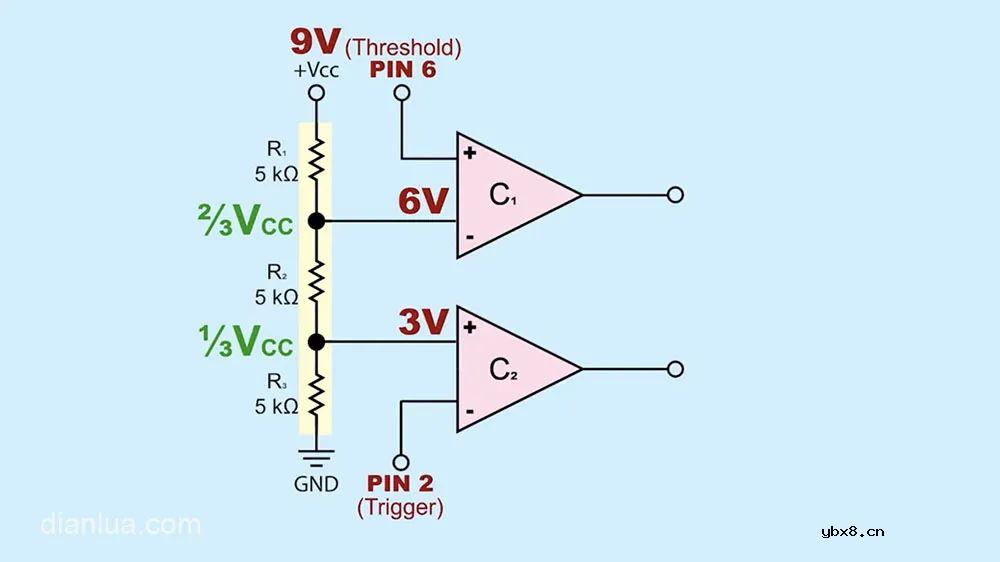 555定时器芯片内部引脚图和电路分析 等效图分析不要太详细
