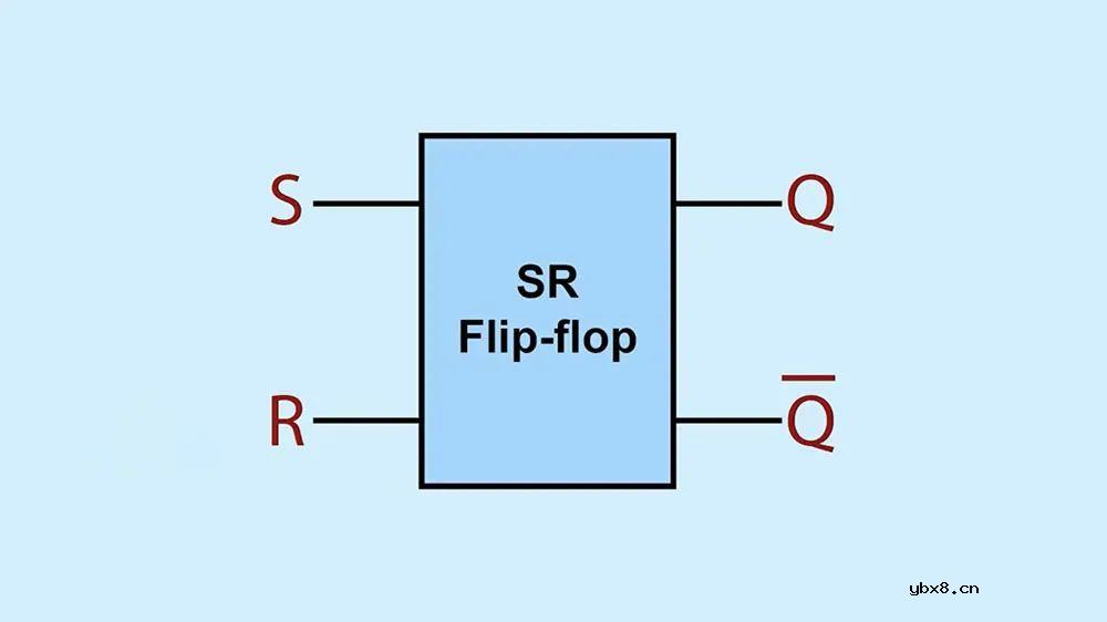 555定时器芯片内部引脚图和电路分析 等效图分析不要太详细