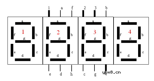 led数码管引脚图，led数码管显示原理