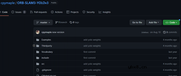 ORB-SLAM3整体流程详解