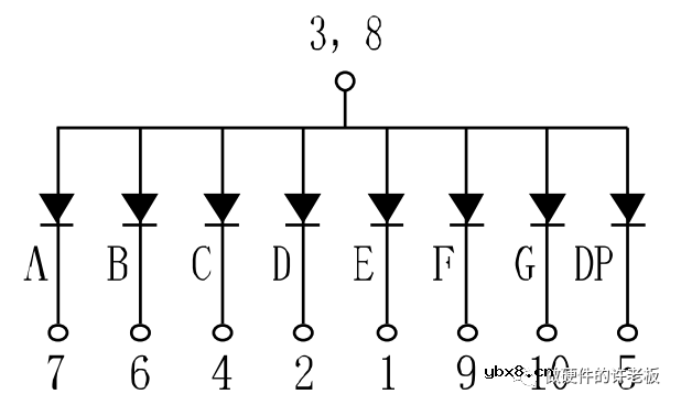 数码管电路该怎么设计呢？数码管怎么配合单片机进行使用呢？
