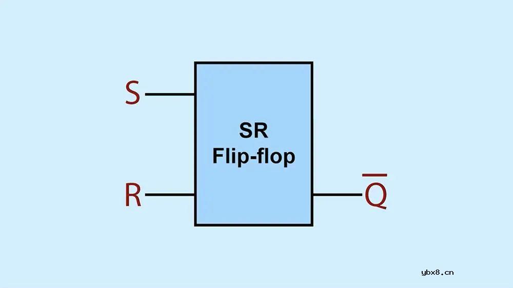 555定时器芯片内部引脚图和电路分析 等效图分析不要太详细