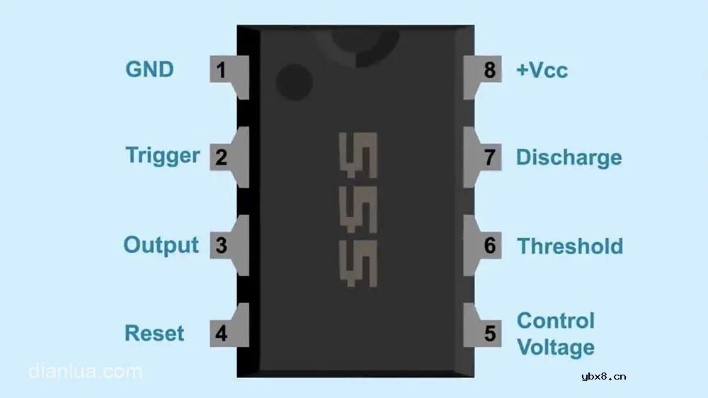 555定时器芯片内部引脚图和电路分析 等效图分析不要太详细