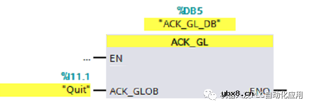 西门子博途: 安全变成事例操作步骤 西门子博途: 安全变成事例操作步骤