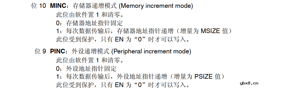 ADC的工作原理 ADC数据采集时的DMA技术详解